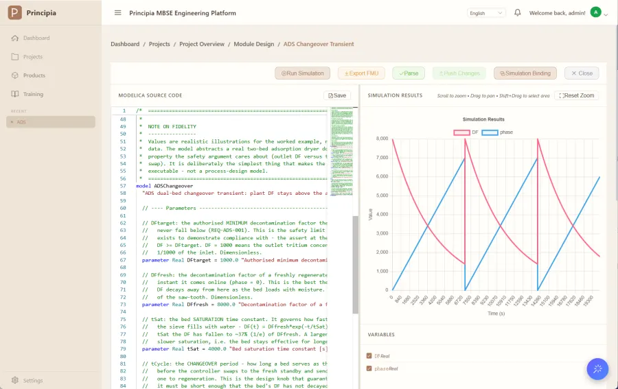 OpenModelica simulation authored in the browser with results plotted