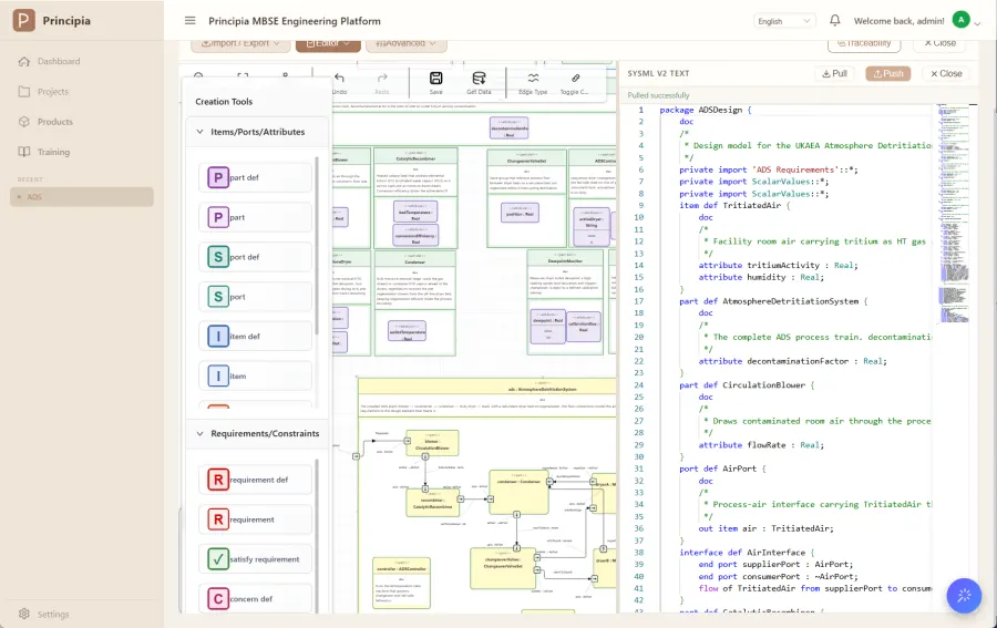 SysML v2 model shown as both a diagram and text