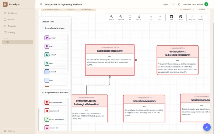Following a trace link from a design element to the requirement it satisfies